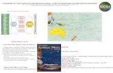 OVERVIEW OF THE PACIFIC ISLAND REGION GLOBAL CLIMATE OBSERVING SYSTEM (GCOS) PROGRAM
