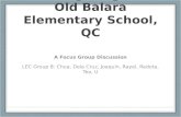 ACED Blue Plate Feeding Program: Old Balara Elementary School, QC