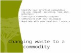 Changing waste to a commodity