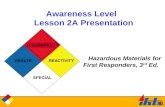 Awareness Level   Lesson 2A Presentation