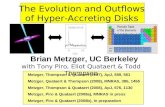 The Evolution and Outflows of Hyper-Accreting Disks