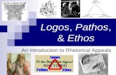 Logos ,  Pathos , &  Ethos