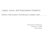 Logos, Icons, and Descriptive Graphics Where Information Architecture collides with ______