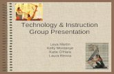 Technology & Instruction Group Presentation