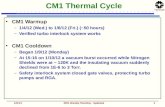 CM1 Thermal Cycle