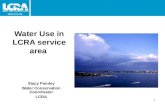 Water Use in LCRA service area