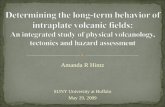Amanda R Hintz  SUNY University at Buffalo  May 29, 2009