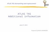ATLAS TAS dismantling and replacement