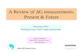 A Review of  D G measurements: Present & Future