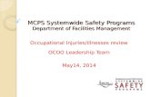 MCPS Systemwide Safety Programs Department of Facilities Management