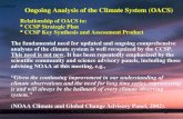 Ongoing Analysis of the Climate System (OACS)