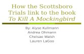 How the Scottsboro Trials link to the book  To Kill A Mockingbird