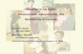 Variation in Job Tasks:  Measurement, Interpretation, and  Relationship to Earnings