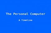 The  Personal  Computer
