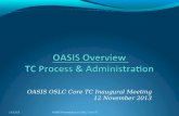 OASIS OSLC Core TC Inaugural Meeting 12 November 2013