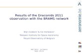 Results  of the  Draconids  2011  observation with  the BRAMS  network