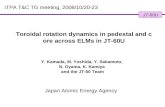 Toroidal rotation dynamics in pedestal and core across ELMs in JT-60U