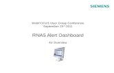 WebFOCUS User Group Conference September 23 rd  2011 RNA5 Alert Dashboard An Overview