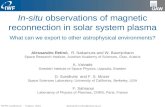 In-situ  observations of magnetic reconnection in solar system plasma