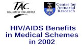 HIV/AIDS Benefits in Medical Schemes in 2002