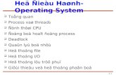 Heä Ñieàu Haønh-Operating System