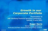 Growth in our  Corporate Portfolio