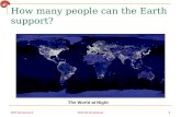 How many people can the Earth support?