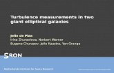 Turbulence measurements in two giant elliptical galaxies