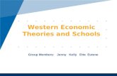 Western Economic Theories and Schools