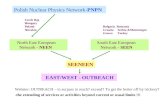 Polish Nuclear Physics Network - PNPN