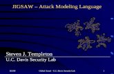 JIGSAW – Attack Modeling Language