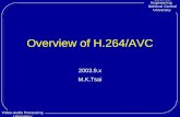 Overview of H.264/AVC