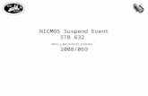 NICMOS Suspend Event STB 632  “ MECH_2_MAX_RETRIES_EXCEEDED” 2008/069