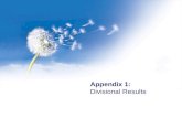 Appendix 1: Divisional Results