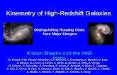 Kinemetry of High-Redshift Galaxies