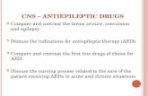 CNS – Antiepileptic Drugs