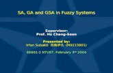SA, GA and GSA in Fuzzy Systems