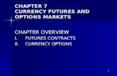 CHAPTER 7 CURRENCY FUTURES AND OPTIONS MARKETS