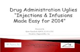 Drug  Administration  Uglies “Injections  & Infusions  Made Easy  for  2014”