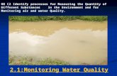 2.1:Monitoring Water Quality