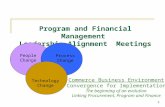 Program and Financial Management  Leadership Alignment  Meetings