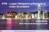 STR : Legal Obligations/Statistics/           Case Examples