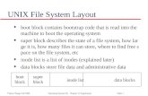 UNIX File System Layout