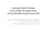 Named Entity Mining  From Click-Through Data  Using Weakly Supervised LDA