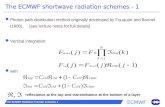 The ECMWF shortwave radiation schemes - 1