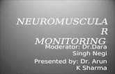 NEUROMUSCULAR MONITORING