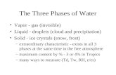 The Three Phases of Water