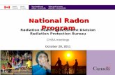 N ational Radon Program