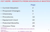 FAT HOPE : BENEFITS FROM HOUSEHOLD WASTES Page •  Current Situation   2