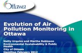 Evolution of Air Pollution Monitoring in Ottawa